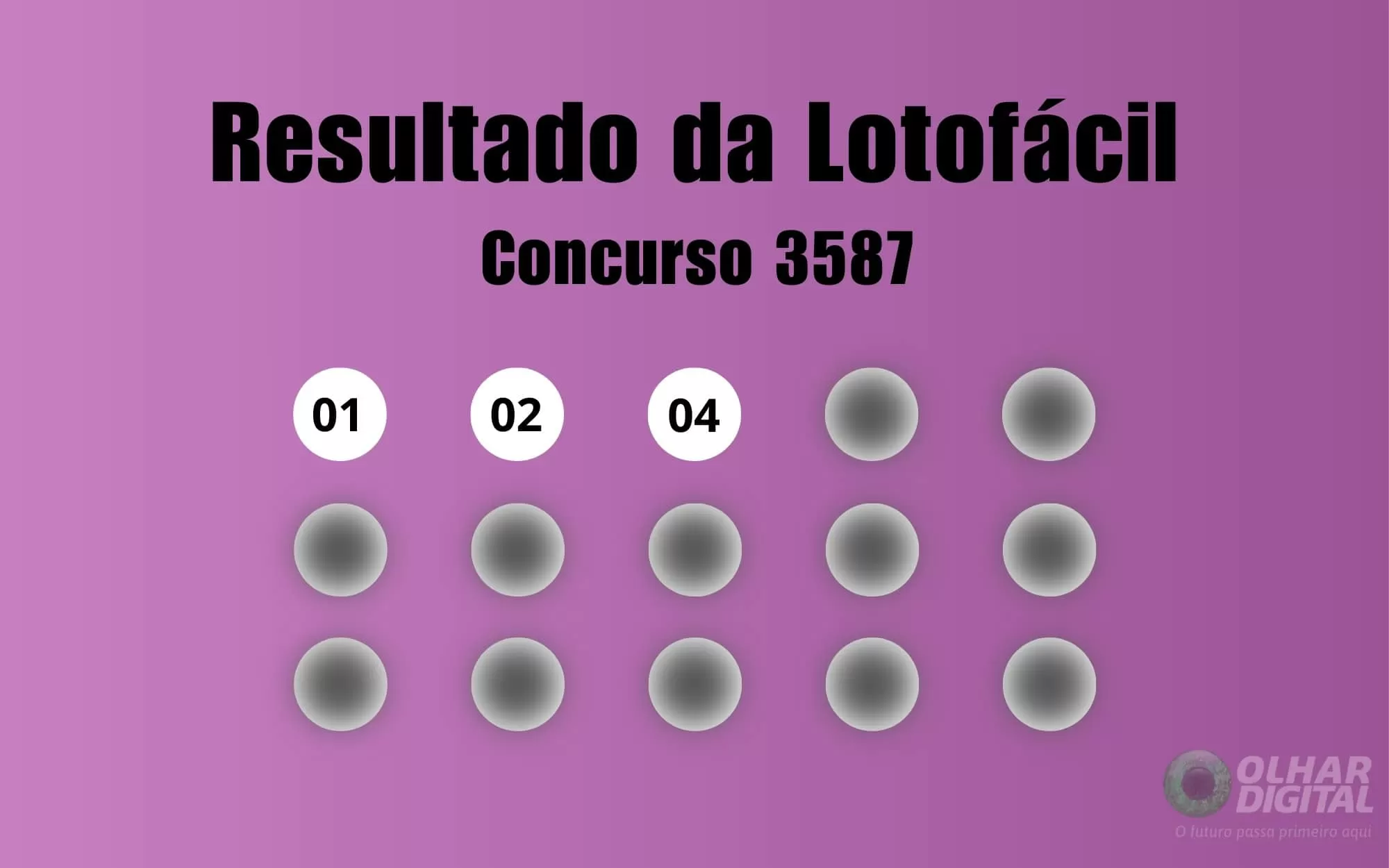 Resultado da Lotofácil de hoje: veja números e ganhadores do concurso 3587 (quarta, 14/01)