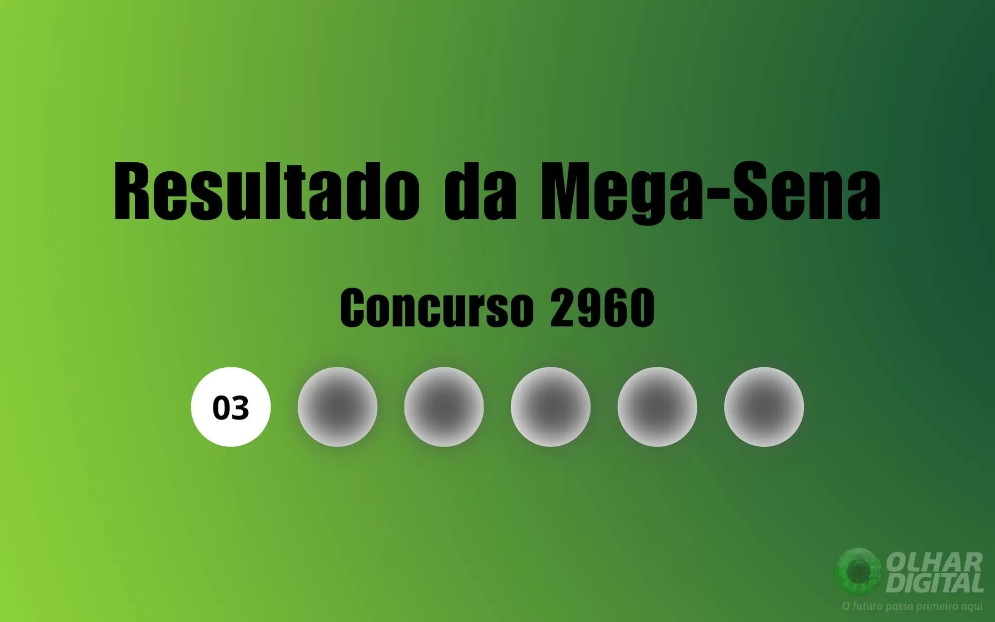 Resultado da Mega-Sena de hoje: veja números e ganhadores do concurso 2960 (quinta, 15/01)