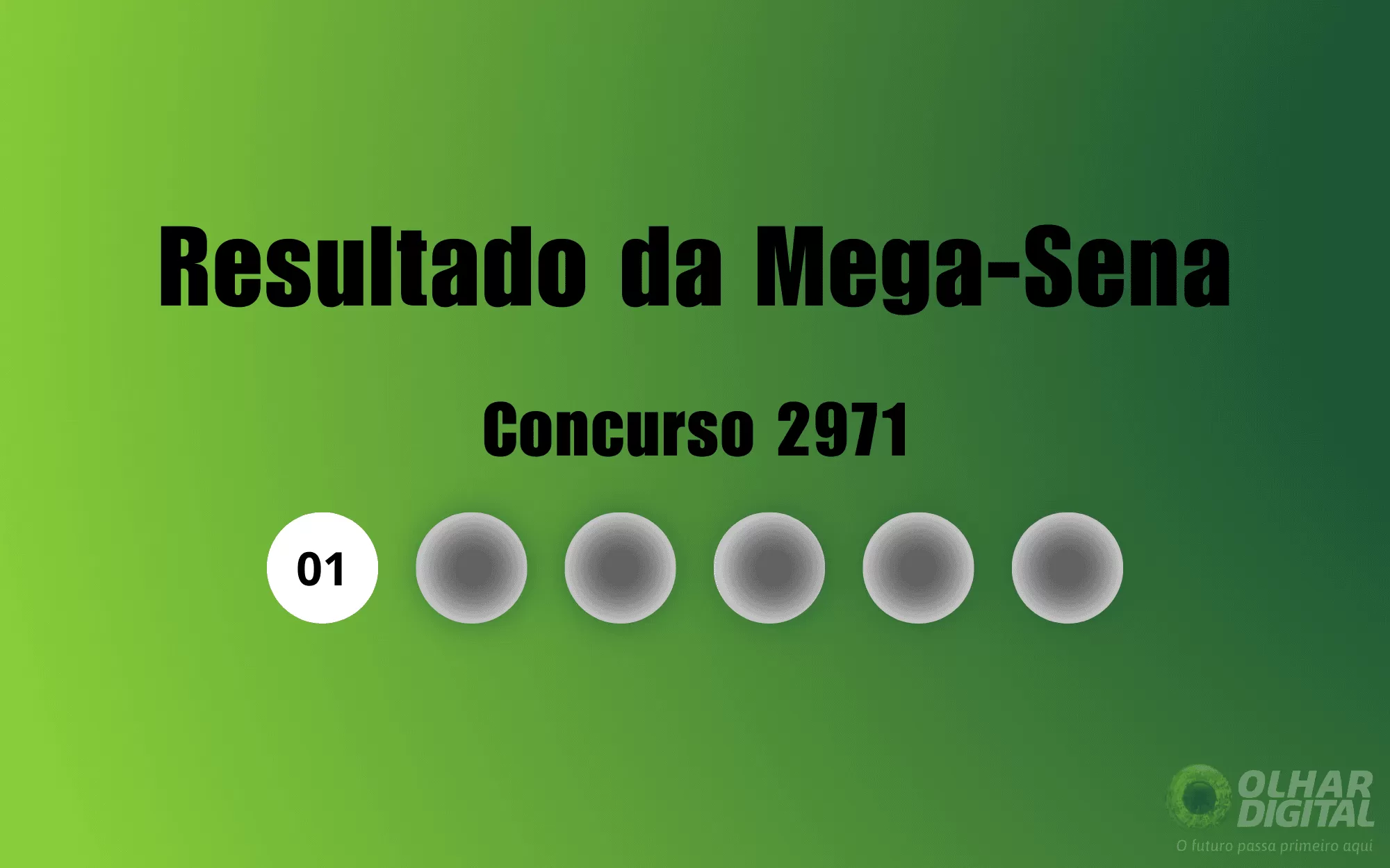 Resultado da Mega-Sena de hoje: veja números e ganhadores do concurso 2971 (terça, 10/02)