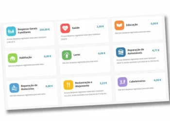 Site das Finanças com constrangimentos no último dia para validar faturas