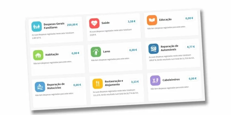 Site das Finanças com constrangimentos no último dia para validar faturas