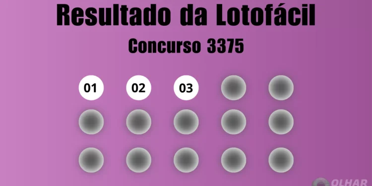 Lotofácil 3375: veja resultado de hoje, quinta-feira (24)