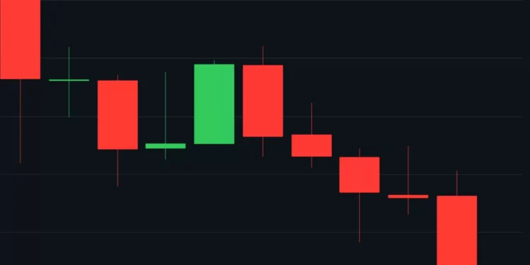 Bitcoin lidera aversão ao risco e cai mais 10%; criptos já desabam US$ 1,5 tri
